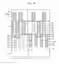 Fig. 33 - Semiconductor devices and methods of manufacturing semiconductor devices