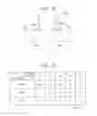 Fig. 06 - Semiconductor device and a manufacturing method thereof