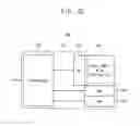 Fig. 27 - UNIT PIXEL OF IMAGE SENSOR, IMAGE SENSOR INCLUDING THE SAME AND METHOD OF MANUFACTURING IMAGE SENSOR