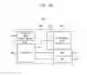 Fig. 29 - UNIT PIXEL OF IMAGE SENSOR, IMAGE SENSOR INCLUDING THE SAME AND METHOD OF MANUFACTURING IMAGE SENSOR