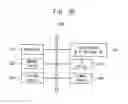 Fig. 31 - UNIT PIXEL OF IMAGE SENSOR, IMAGE SENSOR INCLUDING THE SAME AND METHOD OF MANUFACTURING IMAGE SENSOR