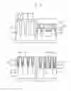 Fig. 06 - Methods of manufacturing semiconductor devices