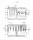 Fig. 07 - Methods of manufacturing semiconductor devices