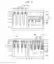 Fig. 09 - Methods of manufacturing semiconductor devices