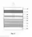 Fig. 03 - Light-emitting element and display device