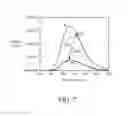 Fig. 05 - Light emitting device