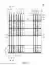 Fig. 02 - DISPLAY UNIT OF DISPLAY PANEL