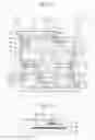 Fig. 03 - Organic light emitting display device