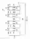 Fig. 11 - Fin structure of semiconductor device
