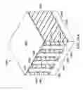 Fig. 30 - Fin structure of semiconductor device