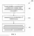Fig. 05 - Ultra-long silicon nanostructures, and methods of forming and transferring the same