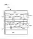 Fig. 04 - Trap rich layer for semiconductor devices