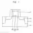 Fig. 05 - Methods of manufacturing semiconductor devices