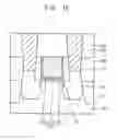 Fig. 11 - Methods of manufacturing semiconductor devices