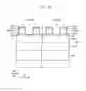Fig. 28 - Methods of manufacturing semiconductor devices