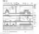Fig. 04 - METHOD OF MANUFACTURING SEMICONDUCTOR DEVICE