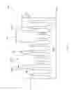 Fig. 10 - FinFET device