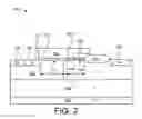 Fig. 03 - Reduction of degradation due to hot carrier injection