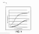 Fig. 05 - Reduction of degradation due to hot carrier injection