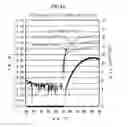 Fig. 06 - Oxide semiconductor target, oxide semiconductor film and method for producing same, and thin film transistor