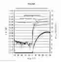 Fig. 08 - Oxide semiconductor target, oxide semiconductor film and method for producing same, and thin film transistor