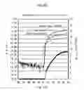Fig. 09 - Oxide semiconductor target, oxide semiconductor film and method for producing same, and thin film transistor