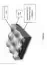 Fig. 07 - FILTER COATING DESIGN FOR OPTICAL SENSORS