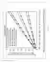 Fig. 159 - THREE-DIMENSIONAL THIN-FILM SOLAR CELLS