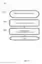 Fig. 35 - THREE-DIMENSIONAL THIN-FILM SOLAR CELLS