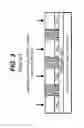 Fig. 03 - Patterned layer design for group III nitride layer growth
