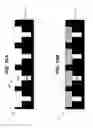 Fig. 15 - Patterned layer design for group III nitride layer growth