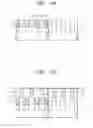 Fig. 16 - Magnetic memory device comprising oxide patterns
