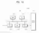 Fig. 20 - Magnetic memory device comprising oxide patterns