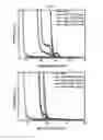 Fig. 04 - INVERSE-STRUCTURE ORGANIC LIGHT EMITTING DIODE AND MANUFACTURING METHOD THEREFOR