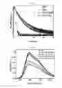 Fig. 05 - INVERSE-STRUCTURE ORGANIC LIGHT EMITTING DIODE AND MANUFACTURING METHOD THEREFOR