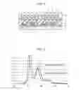 Fig. 02 - Fused polycyclic compound and organic light emitting element including the same