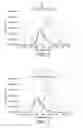 Fig. 03 - ORGANIC LIGHT EMITTING DEVICE