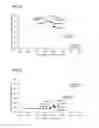 Fig. 04 - Positive electrode active substance, positive electrode material, positive electrode, and non-aqueous electrolyte secondary battery