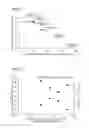 Fig. 05 - Positive electrode active substance, positive electrode material, positive electrode, and non-aqueous electrolyte secondary battery