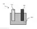 Fig. 01 - ANODES FOR LITHIUM-ION DEVICES