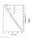 Fig. 03 - CERAMIC CATHODE MATERIAL AND PREPARATION METHOD OF THE SAME