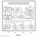 Fig. 07 - Dynamically controlled heat exchange for cascading startup of fuel cell grids