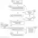 Fig. 01 - Electroactive cultures and apparatuses therefor
