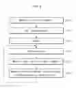 Fig. 07 - Fabricating apparatus and method for secondary battery