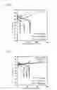 Fig. 04 - Solid lithium secondary battery and method of manufacturing same