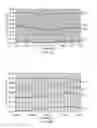 Fig. 08 - High frequency power combiner/divider