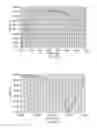 Fig. 09 - High frequency power combiner/divider