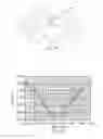 Fig. 11 - High frequency power combiner/divider