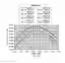 Fig. 12 - High frequency power combiner/divider
