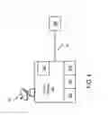 Fig. 16 - Method and apparatus for optimal antenna alignment